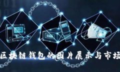 全面解析区块链钱包的图片展示与市场价格趋势