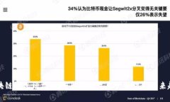区块链钱包增益：深度解析数字资产管理的未来